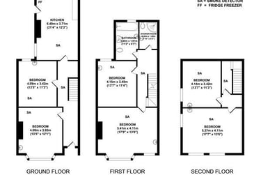 6 bed house, Lenton Boulevard, Lenton, Nottingham, NG72EN - Image 12